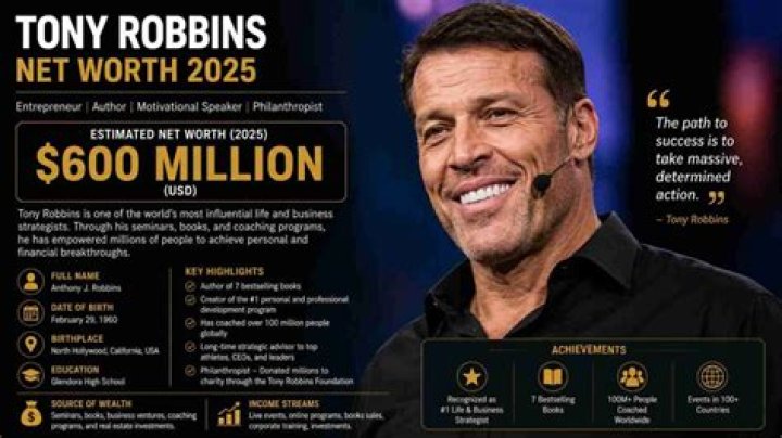 2K Net Worth & Earnings (2024)