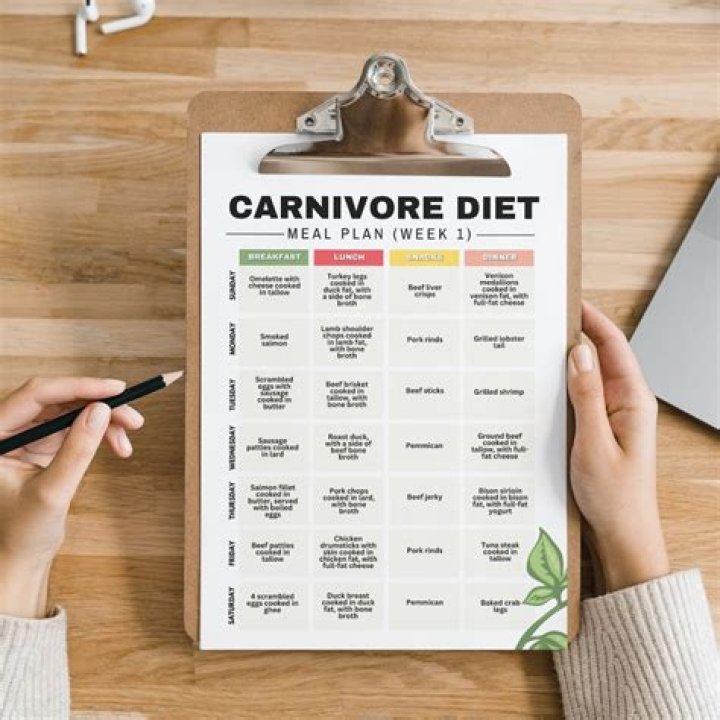 Adelaide Kane Diet Plan