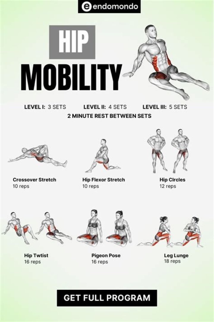 Alex Russell Workout Routine