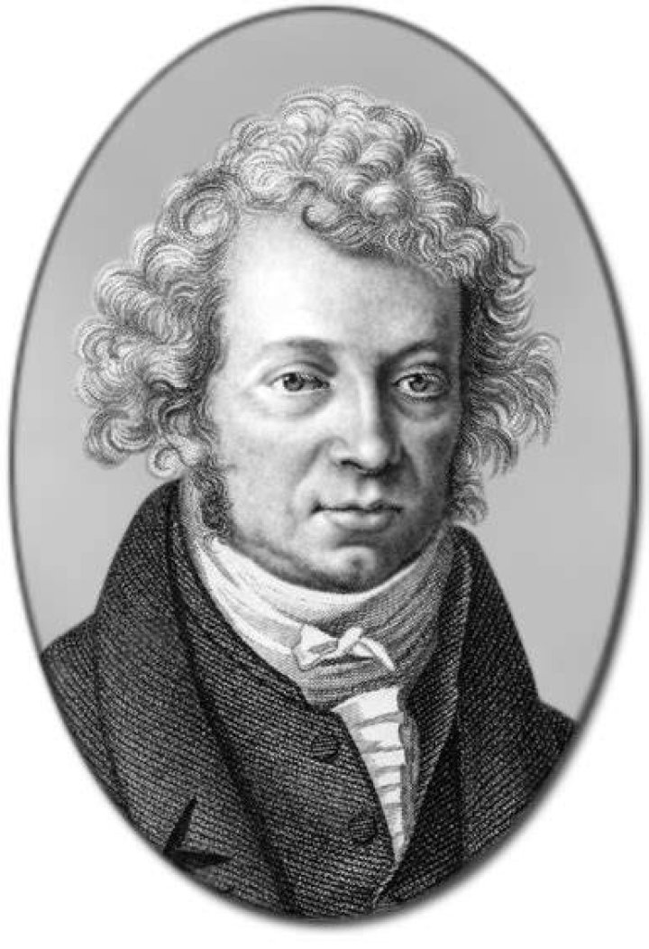 Andre Marie Ampere Andre Marie Ampere