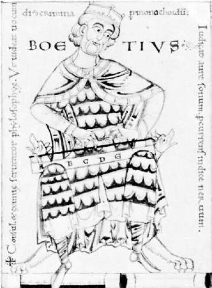 Anicius Manlius Severinus Boethius Anicius Manlius Severinus Boethius