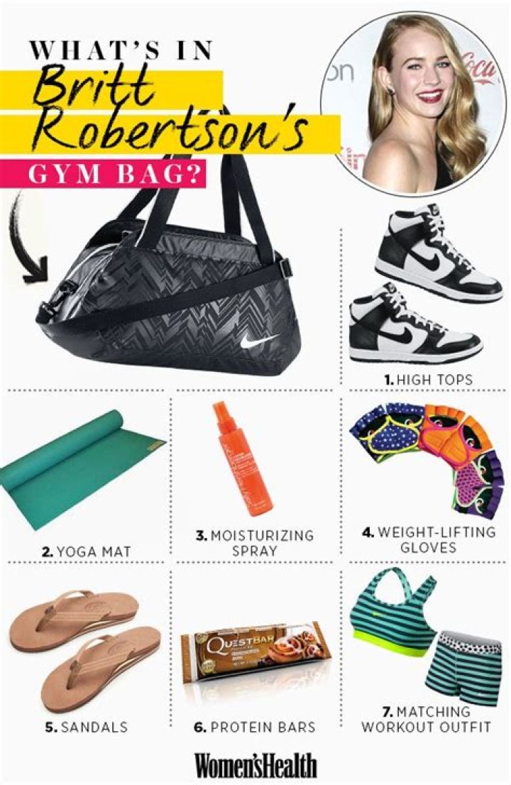 Britt Robertson Workout Routine