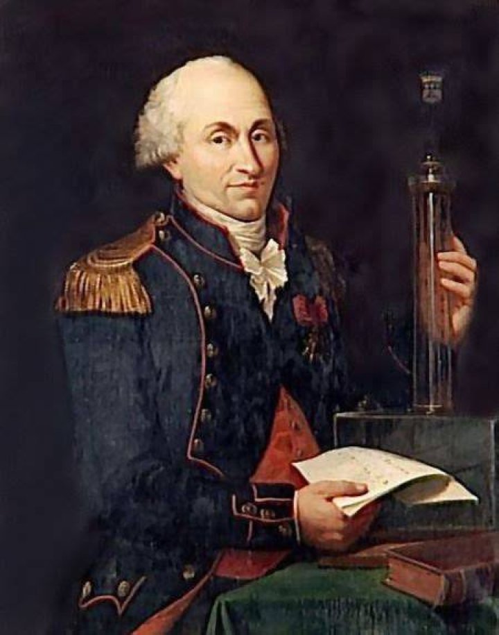 Charles Augustin De Coulomb
