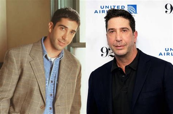 David Schwimmer David Schwimmer