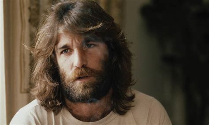 Dennis Wilson Dennis Wilson