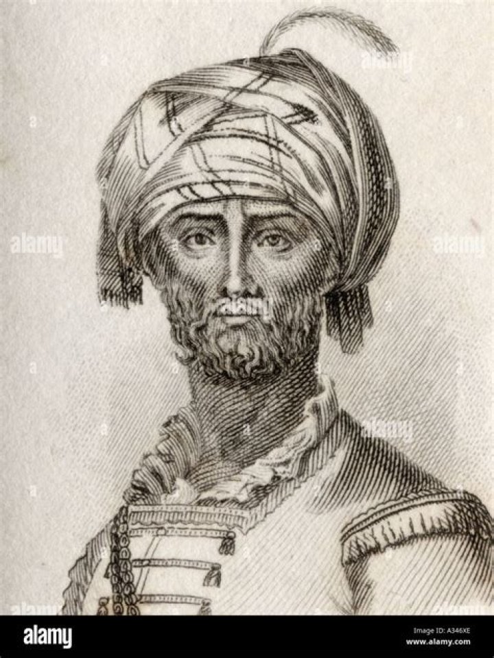 Hyder Ali Hyder Ali