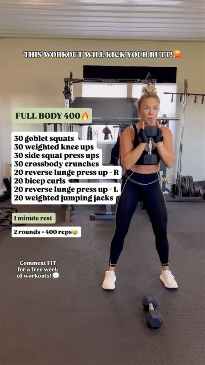 January Jones Workout Routine