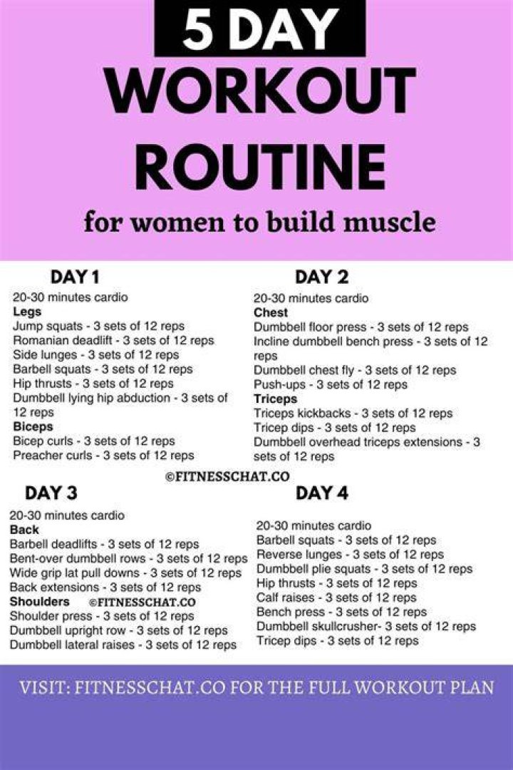 Maggie Siff Workout Routine
