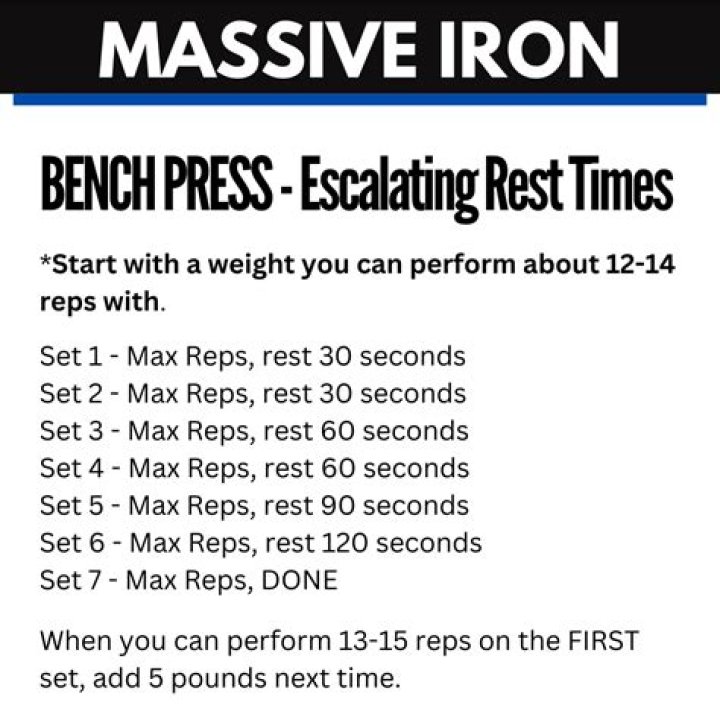 Massive Iron - Steve Shaw video statistics