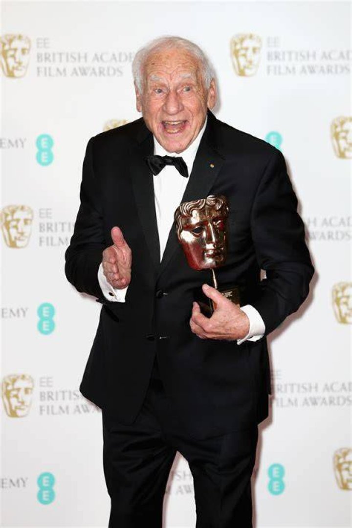 Mel Brooks Mel Brooks