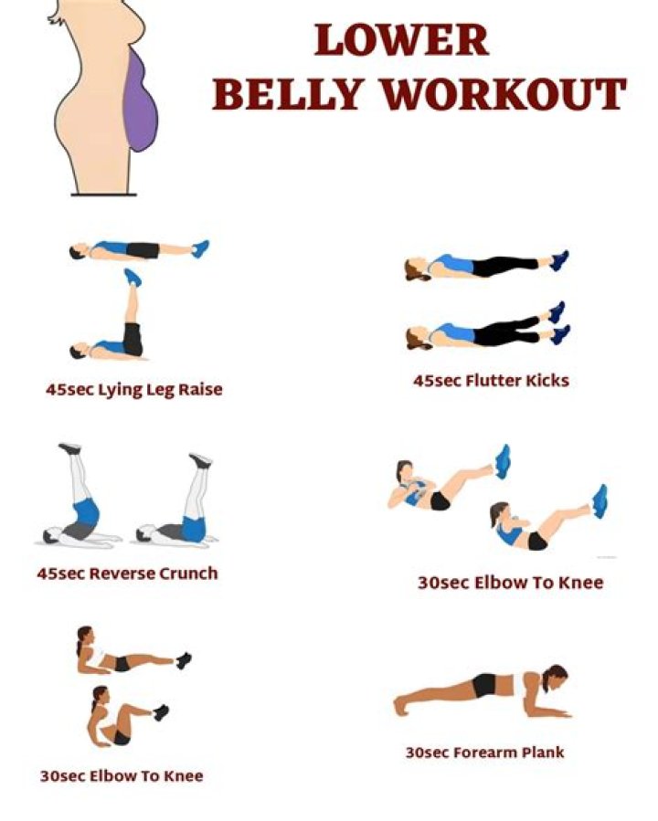 Milena Govich Workout Routine