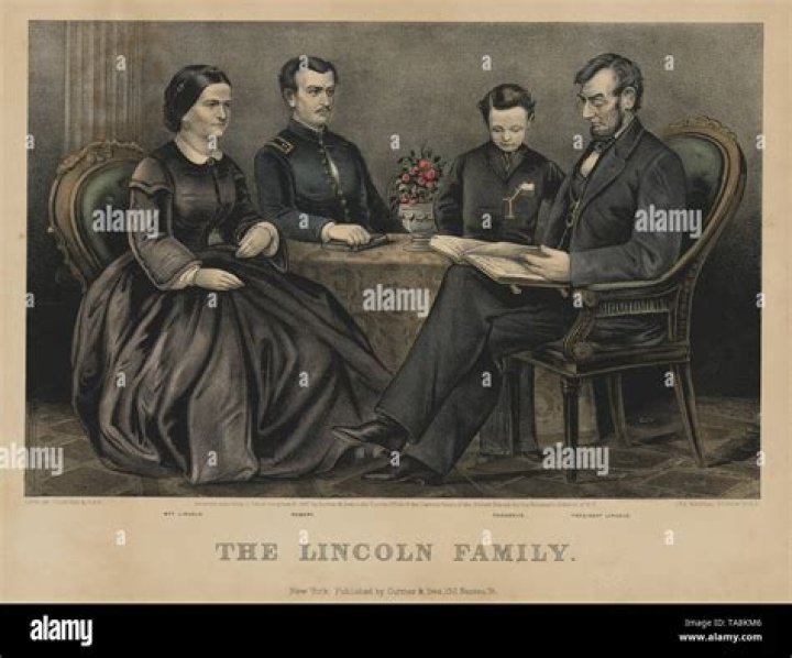 Robert Todd Lincoln Robert Todd Lincoln
