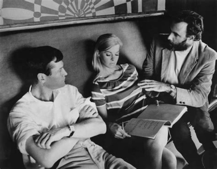 Roger Corman Roger Corman