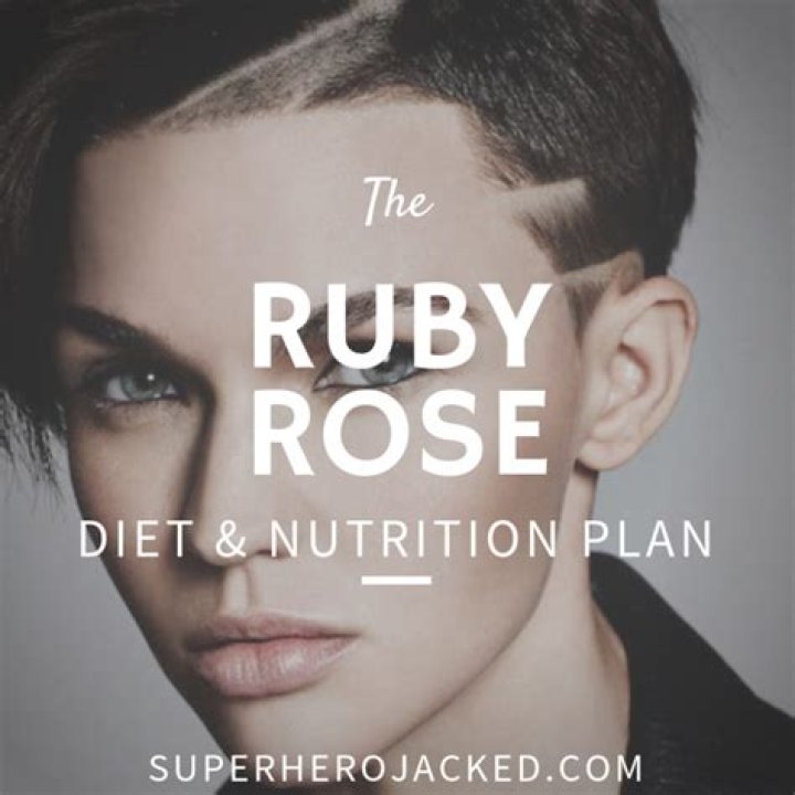 Ruby Rose Diet Plan
