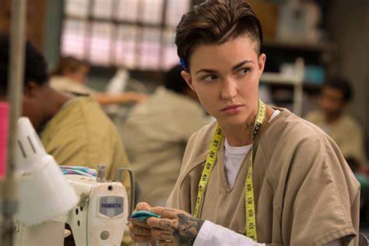 rubyroseoitnb