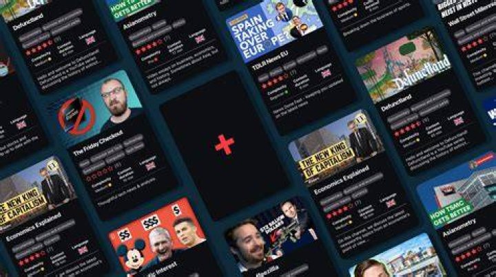 Similar Youtubers to It's Complicated
