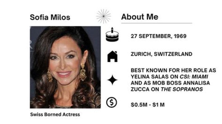 Sofia Milos Net Worth