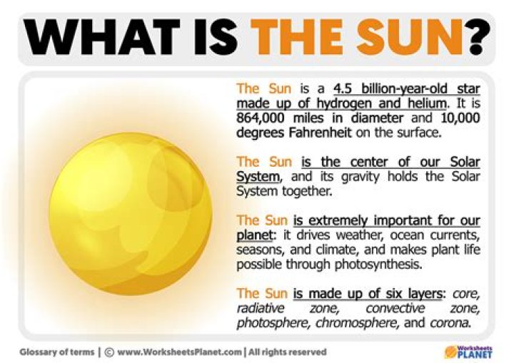 Sun and Star