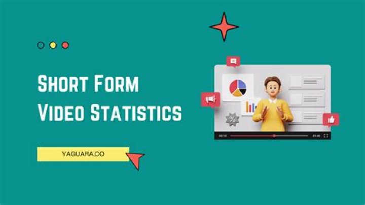 The Pantons video statistics