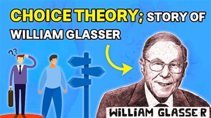 William Glasser