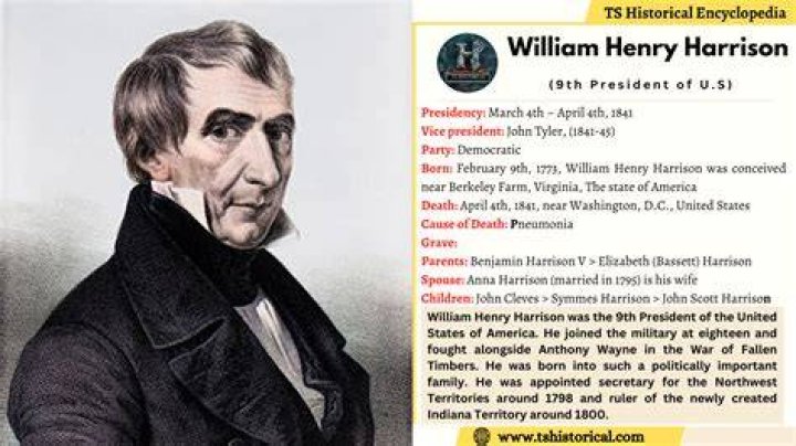 William Henry H... Biography